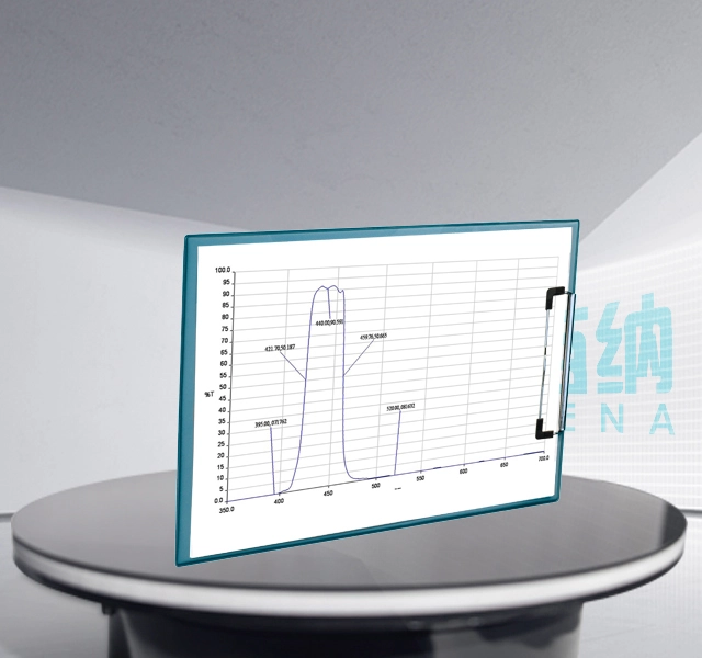 Bandpass filter