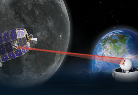 FSM in Freiraum-Laser kommunikation systemen